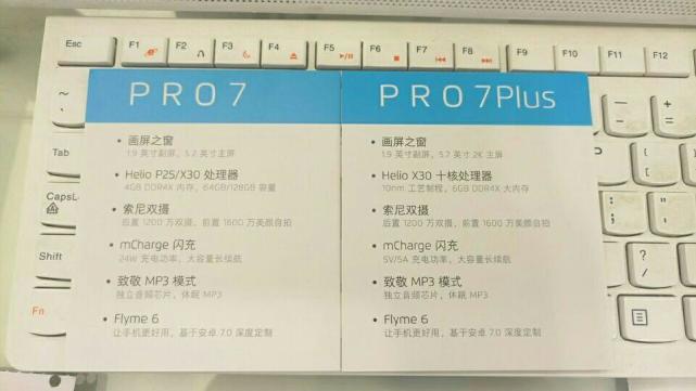 深入解析pro7参数