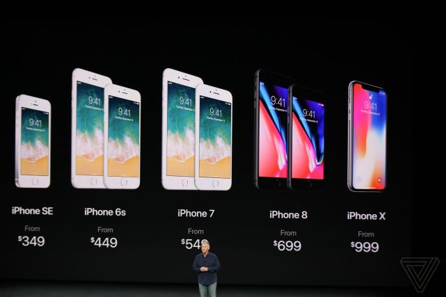 iPhone X的双镜头