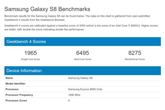 三星 Galaxy S8、Note 8 上所使用的 Exynos 8895对比-电子元器件