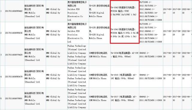 诺基亚9参数--IC交易网