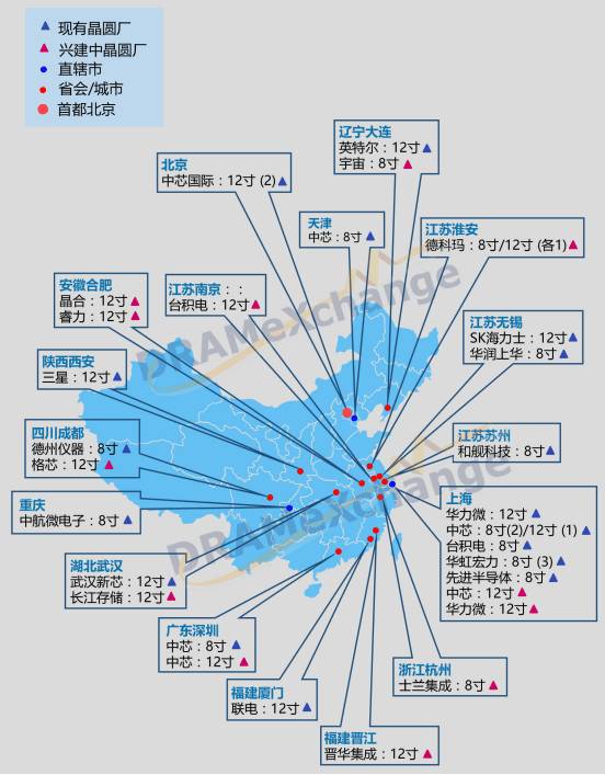 晶圆厂分布图--IC芯片