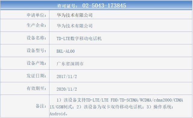 华为生产许可证-电子元器件