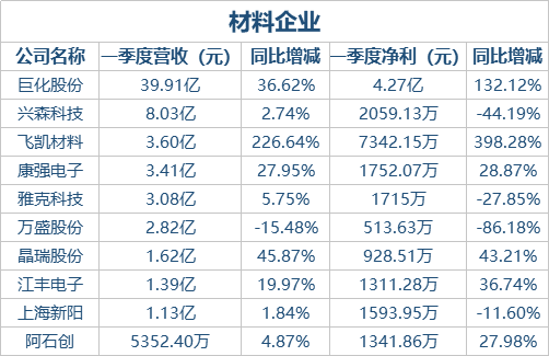 国家gdp一季报做么时候公布_天下