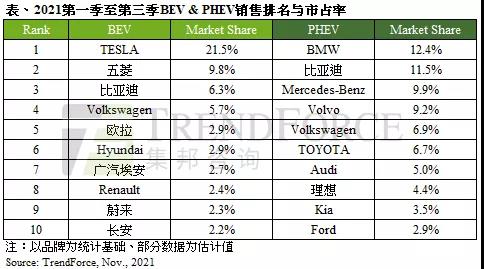 上週,據報道sk集團旗下子公司sk siltron css將投資超過6億美元(約合