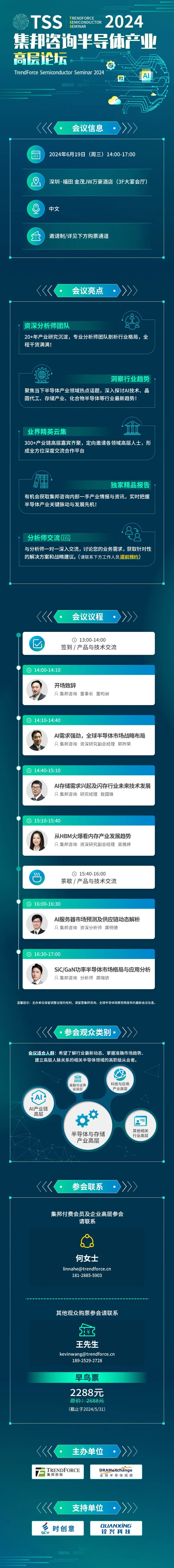 https://seminar.trendforce.cn/TSS/2024/GB/index/